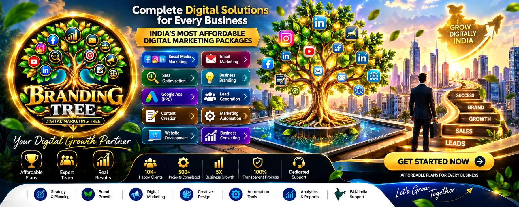 Banner for complete digital solutions for every business with social media, email, SEO, branding, Google Ads, lead generation, content, automation, website development and consulting.